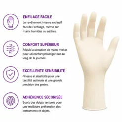 GANTS LATEX NON POUDRÉS MICRO-TOUCH COATED ANSELL - boîte de 100