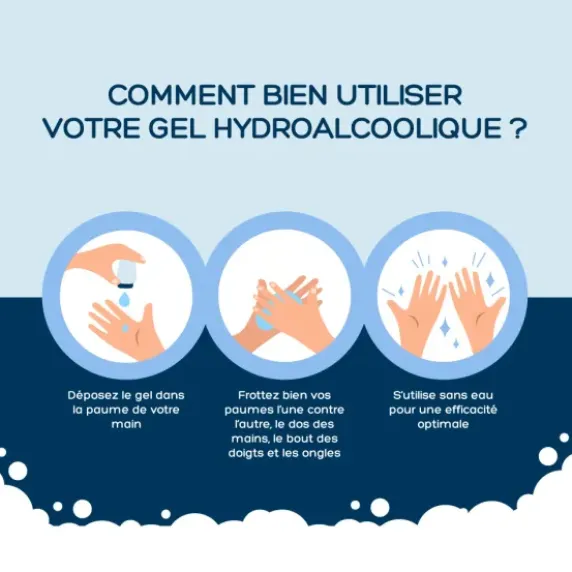 GEL HYDROALCOOLIQUE DÉSINFECTANT MAINS MÉDICLINIC - bidon de 5 l