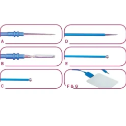 ÉLECTRODES COMPATIBLES SURTRON
