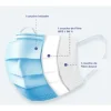 MASQUES CHIRURGICAUX TYPE IIR 3 PLIS BLEUS MEDICLINIC - boîte de 50