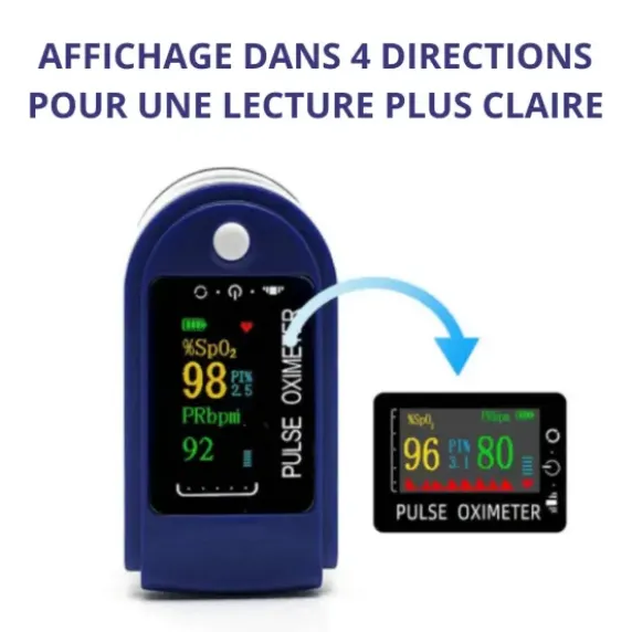 OXYMÈTRE DE POULS OXYBLUE MESURE SPO₂ ET FRÉQUENCE CARDIAQUE MEDICLINIC - bleu