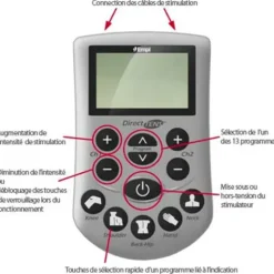 PACK NEUROSTIMULATEUR ÉLECTRIQUE DIRECT TENS CHATTANOOGA - 20 électrodes offertes