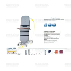 TABLE VERTICALISATION CANOVA - HAUTEUR FIXE
