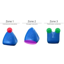 3 TOOLS BALLES DE RÉÉDUCATION MASSAGE 3 ZONES - coffret