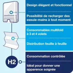 TORK XPRESS DISTRIBUTEUR H2 POUR ESSUIES-MAINS INTERFOLIÉS TORK - blanc mural