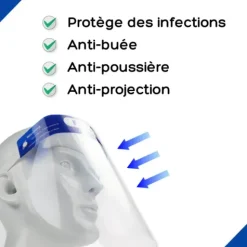 VISIÈRE DE PROTECTION SPLASH ANTI-BUÉE PANORAMIQUE - lot de 2
